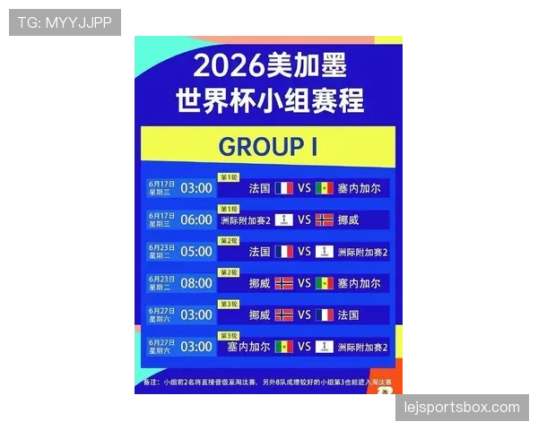 2026世界杯48支球队分12个小组赛制规则怎么运作