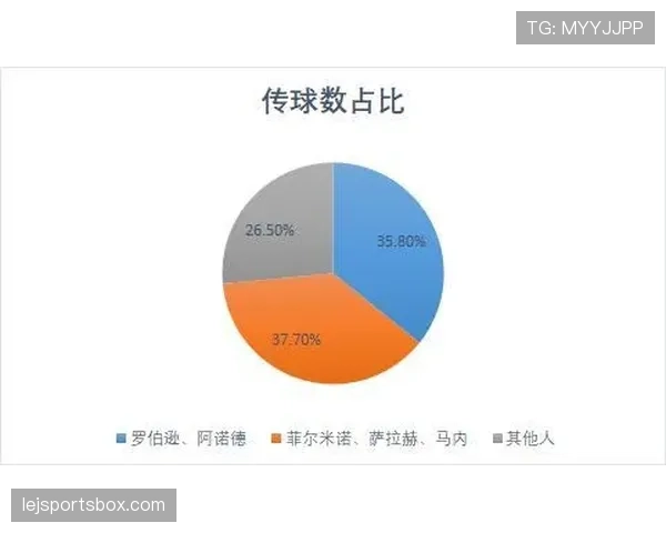 奥利塞的战术角色依赖性与体系适配机制解析