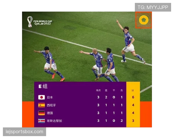 日本世界杯球队冲击历史最佳成绩靠什么 日本世界杯球队冲击历史最佳成绩靠什么